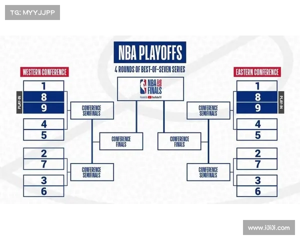 全面解析NBA各球队最新动态及球员表现趋势 全面解析NBA各球队最新动态及球员表现趋势