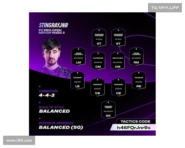 西甲球队常用442阵型战术解析及其在现代足球中的应用与优势 西甲球队常用442阵型战术解析及其在现代足球中的应用与优势