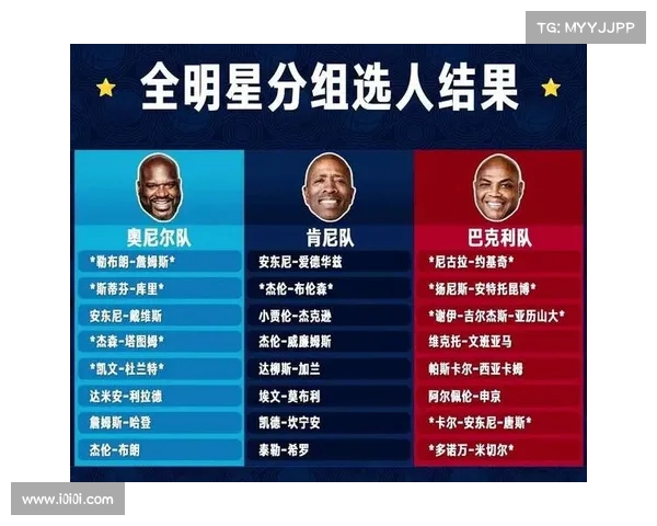 2025赛季NBA赛程全面解析：各大对决看点与时间安排一览