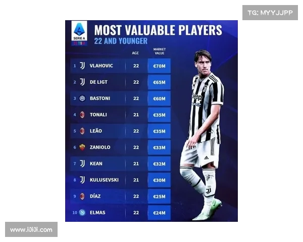 米兰关注弗拉霍维奇转会动态 或将在8月开启引援行动 米兰关注弗拉霍维奇转会动态 或将在8月开启引援行动